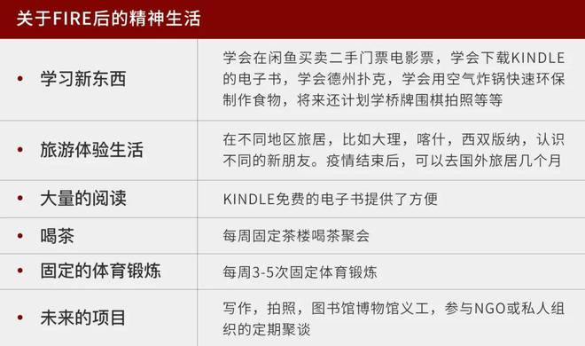 第一批提前退休的人 已經回來上班了