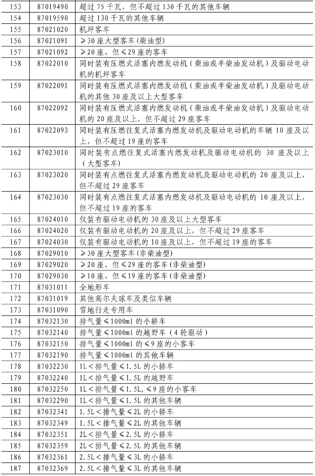 關(guān)稅戰(zhàn)暫緩 美方又欲封殺中國芯片